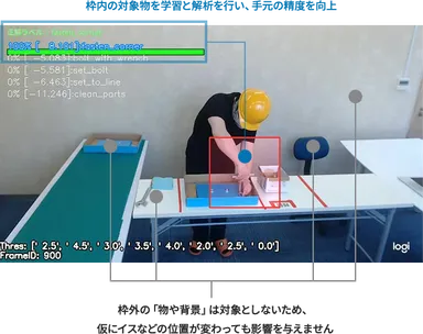 アップデート内容(2)