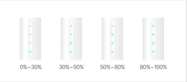 バッテリーの残量表示(LED)