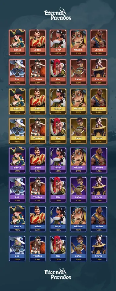 Eternal Paradox ／ 傭兵