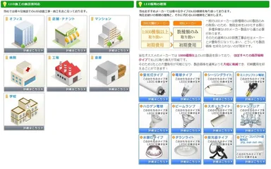 「LED比較王」メリット