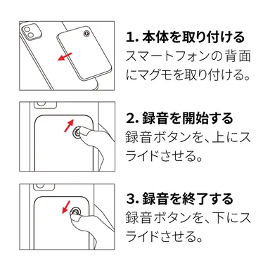 使い方はとってもシンプル！