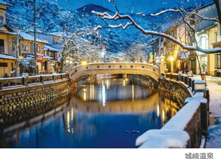 年末年始 旅行動向
(2023年12月27日~2024年1月5日)
国内旅行 前年比1.6倍 北海道、近畿は2倍
海外旅行 前年比 6倍 韓国などアジアが人気