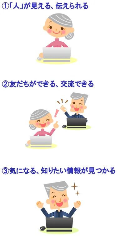 「シニアコム.JP」でできること