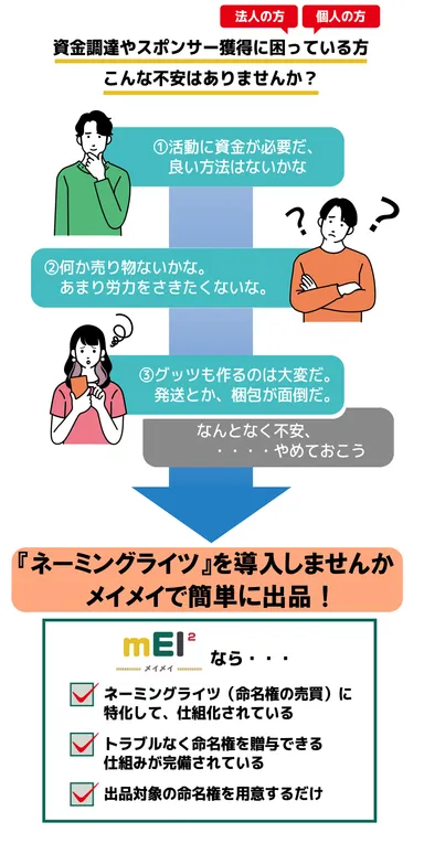 メイメイの提案