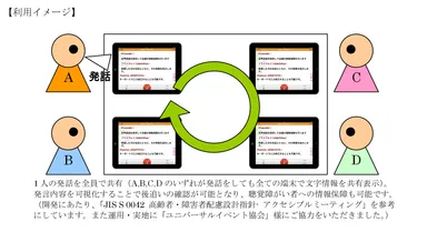 利用イメージ4