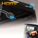 HDMI2系統