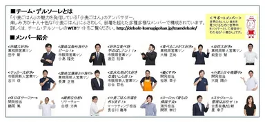 チーム・デルソーレメンバー紹介