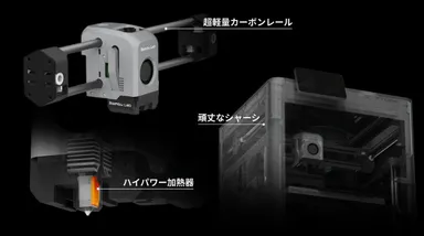 (4) 品質に妥協しない超高速印刷スピード