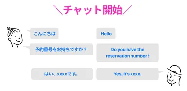 AIkotoba利用方法Step4