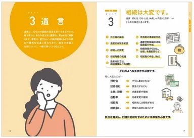 例：遺言のページ