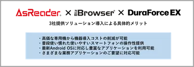 3社連携イメージ2