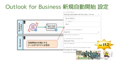 Outlook自動開始2