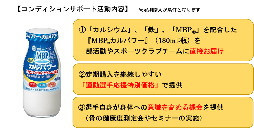 宅配専用商品で部活動やスポーツクラブチームを応援！
～『MBP(R)カルパワー』でアスリートのコンディションサポート～