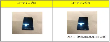 コーティング前／コーティング後