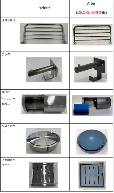 before／after(ORORU処理(R)後)
