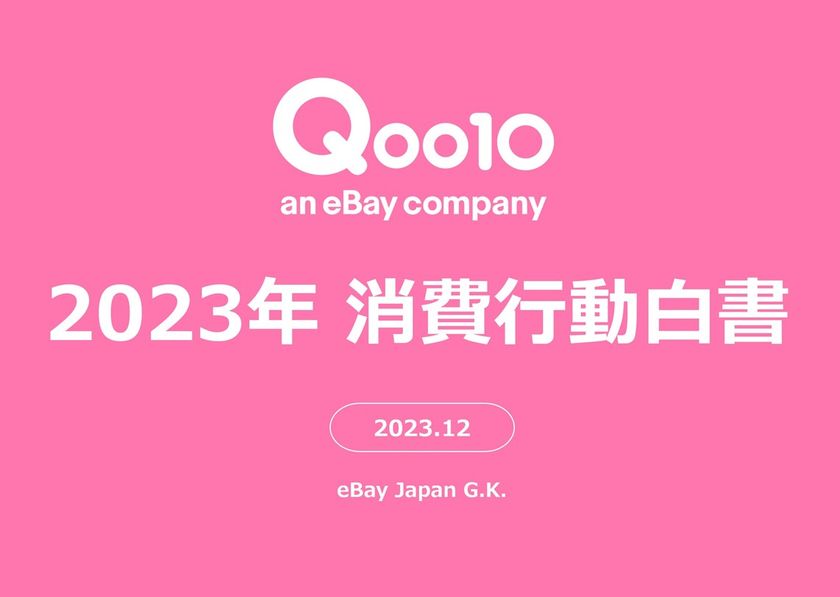 Qoo10「2023年消費行動白書」発表！
ネットショッピングにおけるZ世代・Y世代の傾向や、
2023年の消費意向、お買い物事情・県民性が明らかに！