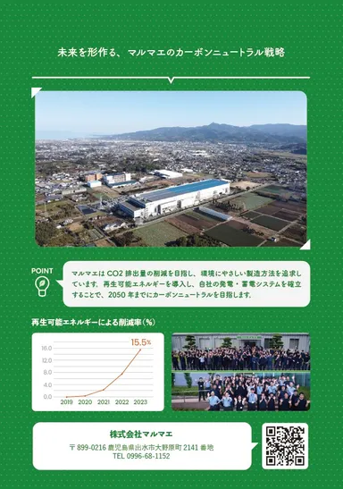 株式会社マルマエ