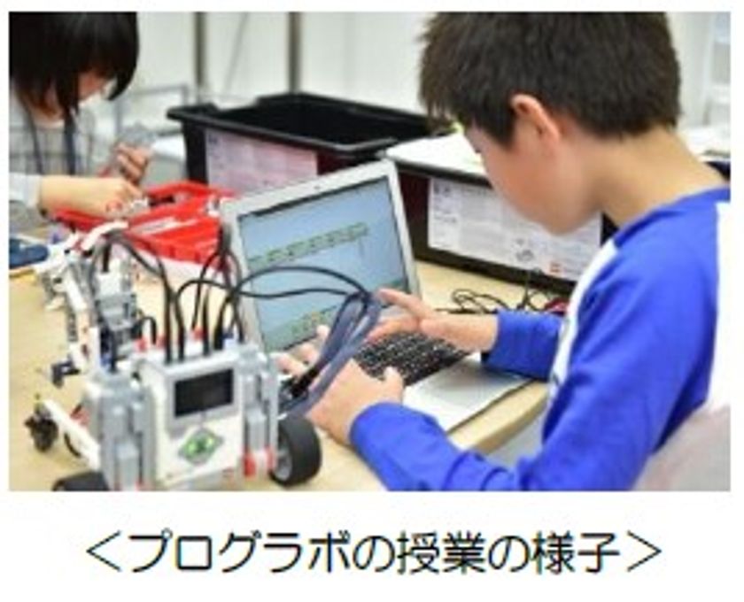 【STEAM教育のプログラボ教育事業運営委員会】
2024年4月に
「プログラボ 晴海」「プログラボ立川」を開校