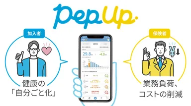 Pep Upイメージ