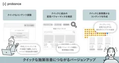 Probanceバージョンアップのポイント