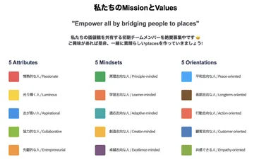 私たちのMissionとValues