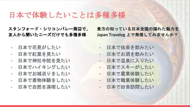 日本への旅行におけるニーズは様々