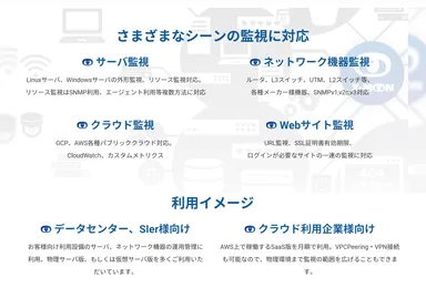 さまざまなシーンの監視に対応・利用イメージ