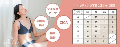 独自設計でもちっとフィットする『もちフィット(MOCHI FIT)』