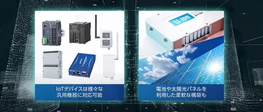 IoTゲートウェイ