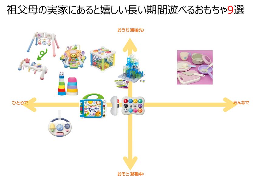 ポケモン公式ベビーブランド「モンポケ」初！ スタンドタイプの