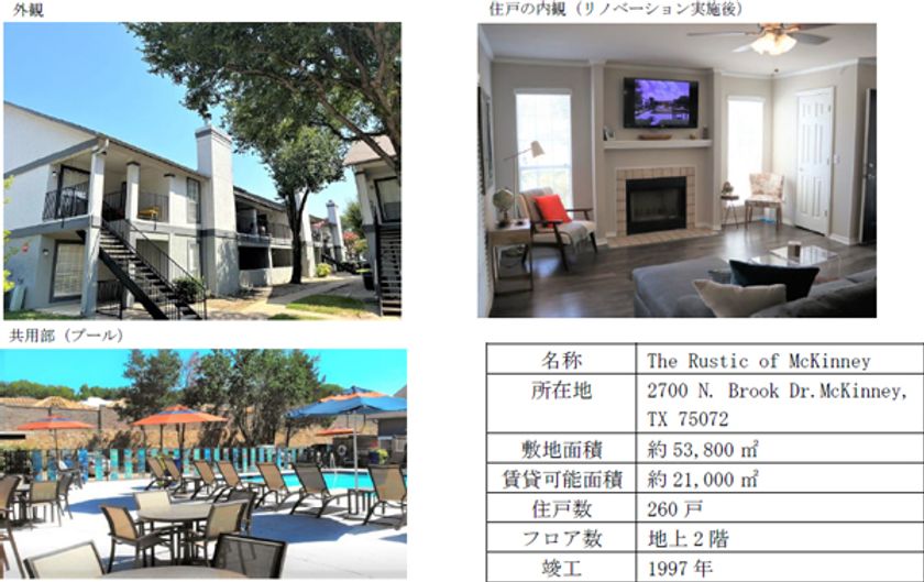 テキサス州マッキニー市の賃貸住宅を取得
～アメリカにおける賃貸住宅事業の第4号案件～
