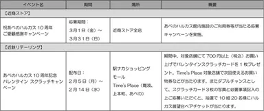 その他関連イベント