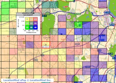 来訪者分析結果例2