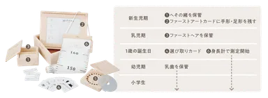 成長の記録と想い出を大切に保管できる、檜のメモリアルボックスです。