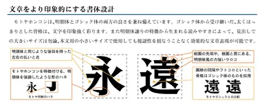 モトヤホンコン_特徴2