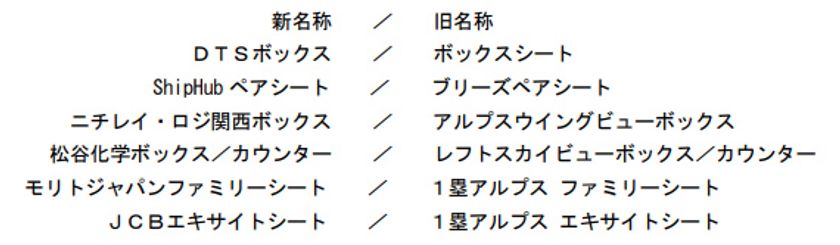 2024年シーズン阪神甲子園球場企画シートの
ネーミングライツ契約を締結