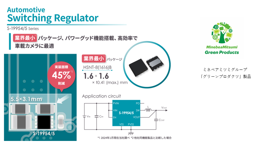 業界最小パッケージ 5.5V動作1A出力 車載用降圧型 スイッチングレギュレータ
「S-19954/5 シリーズ」を発売 
