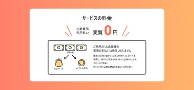 サービス料金
