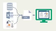 CSV形式をレポートデータソースとして利用可能