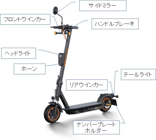 ハセガワモビリティ株式会社、国土交通省による
電動キックボードの違反機体の発表を受け、
安全啓発への取り組みを強化 – Net24