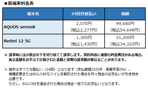 新端末料金表