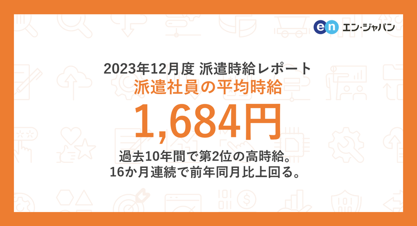 2023年12月度 派遣社員の平均時給は1,684円
『エン派遣』三大都市圏 募集時平均時給レポート