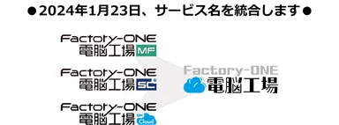 「Factory-ONE 電脳工場」サービス名統一