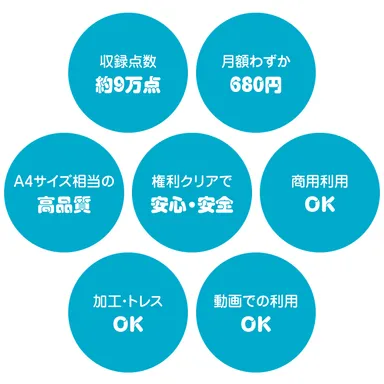 ［propic by 素材辞典］の特徴