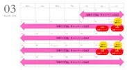 「#卒ウズ‘24」キャンペーンカレンダー(3月)