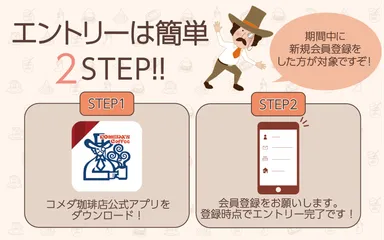 キャンペーンエントリー方法