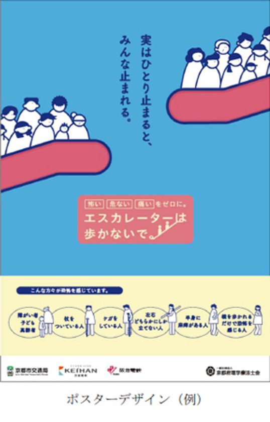 2月1日（木）より、京都府にある阪急電鉄の全15駅で
「エスカレーターは歩かないで」
をテーマにマナーポスターを掲出します