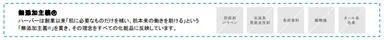 無添加主義(R)とは