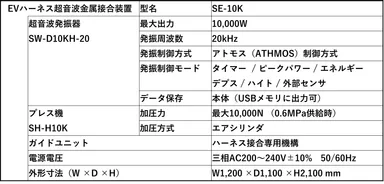 EVハーネス超音波金属接合装置 仕様