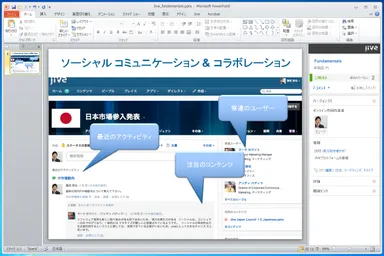 Microsoft Officeインテグレーションの一例